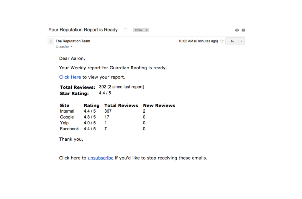 reporting-weekly_monthly_automated_reports