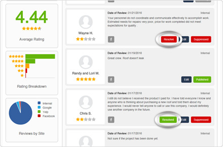 review_monitoring_image_2_thumb-1