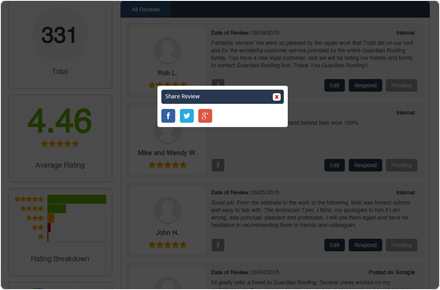 social_media-Share_Reviews_On_Top_Social_Media